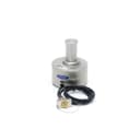 Product carousel Indicator