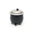 Product carousel Indicator