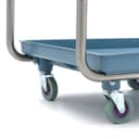 Product carousel Indicator