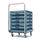 Product carousel Indicator