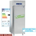 Product carousel Indicator