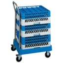 Product carousel Indicator