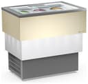 Product carousel Indicator